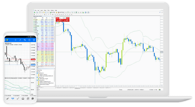 Navigate the markets with excellence CFD brokers in the UK